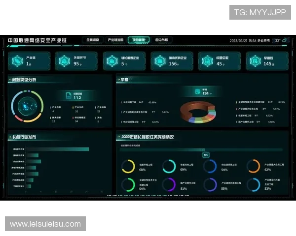 多维度QoS监控体系上线,实现用户体验可量化